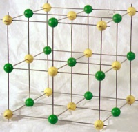 Kristallgitter-Modell von NaCl