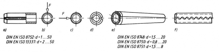 Spannstifte.jpg