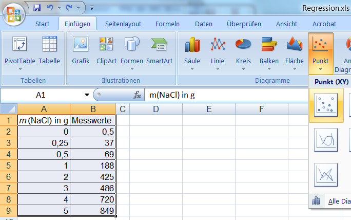Datei:Excel-Punktwolke.png