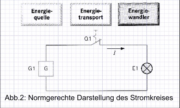 Stromkreis2.jpg