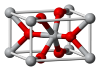 Titandioxid – BS-Wiki: Wissen teilen