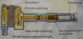 Vorschaubild der Version vom 14. März 2007, 10:44 Uhr