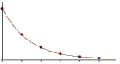 Vorschaubild der Version vom 7. April 2006, 01:37 Uhr