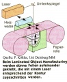 Vorschaubild der Version vom 27. März 2009, 08:45 Uhr