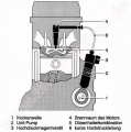 Vorschaubild der Version vom 13. Juni 2008, 19:44 Uhr