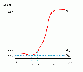 Vorschaubild der Version vom 4. Juni 2007, 13:38 Uhr