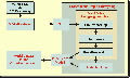 Vorschaubild der Version vom 26. März 2009, 20:59 Uhr